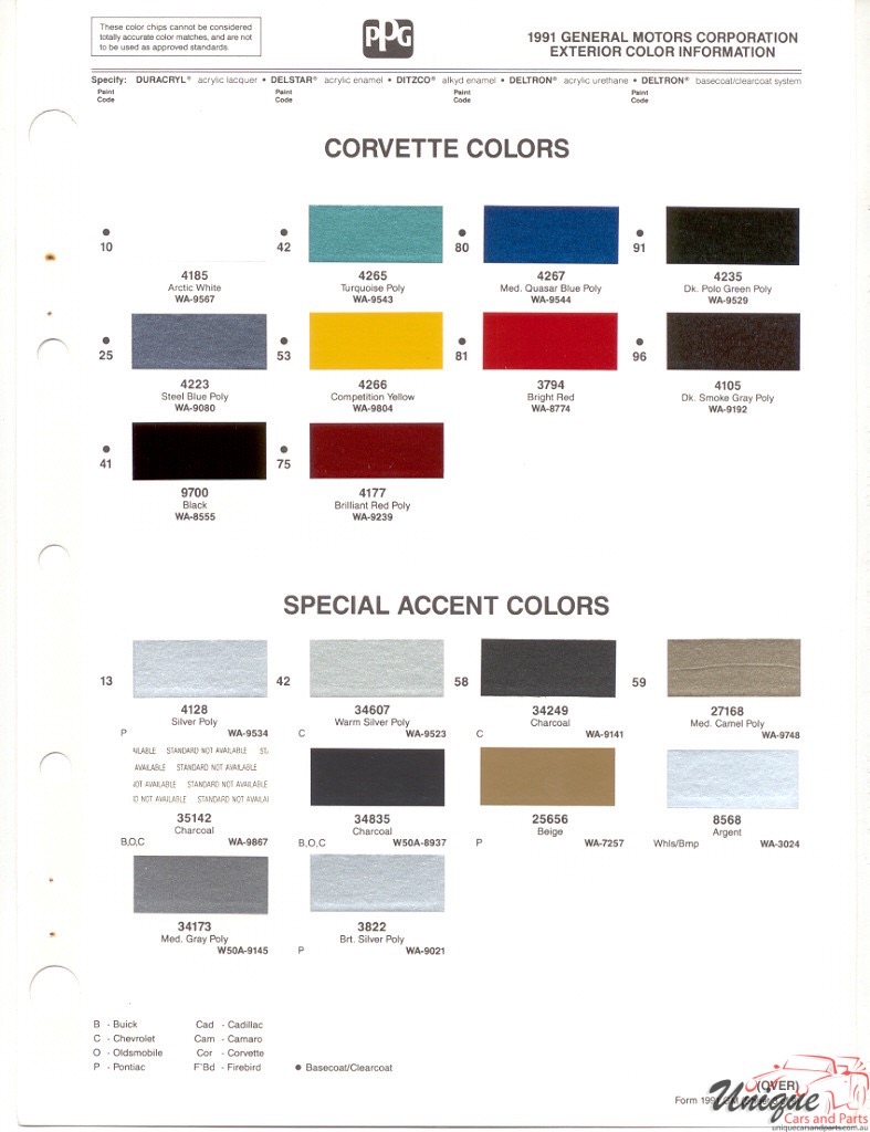 1991 Corvette Paint Charts PPG